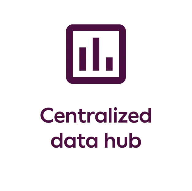 Centralized data hub